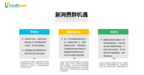 2020年成馬大健康網(wǎng)大健康產(chǎn)業(yè)分析報(bào)告 聚焦信息技術(shù)咨詢服務(wù)的戰(zhàn)略價(jià)值與發(fā)展機(jī)遇