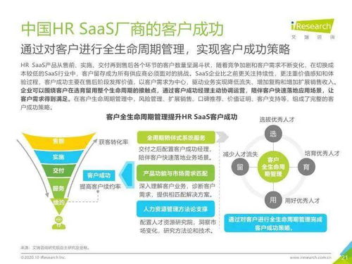技術(shù)驅(qū)動(dòng)，價(jià)值重塑 2020年中國(guó)HR SaaS行業(yè)及信息技術(shù)咨詢服務(wù)洞察